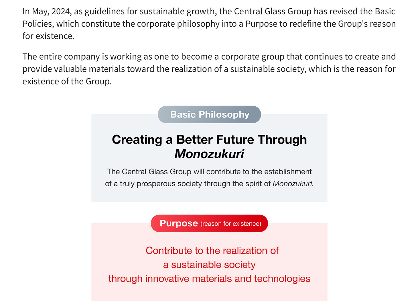 Basic Philosophy Creating a Better Future Through Monozukuri The Central Glass Group will contribute to the establishment of a truly prosperous society through the spirit of Monozukuri. Purpose (reason for existence) Contribute to the realization of a sustainable society through innovative materials and technologies