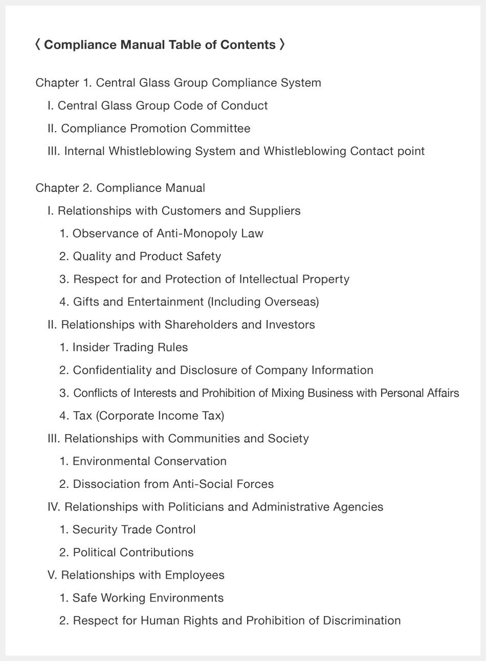 Compliance Manual Table of Contents